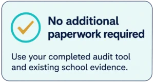 No additional paperwork required for SMSC Quality Mark verification