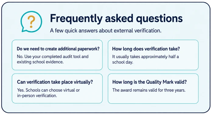 FAQs about SMSC Quality Mark verification